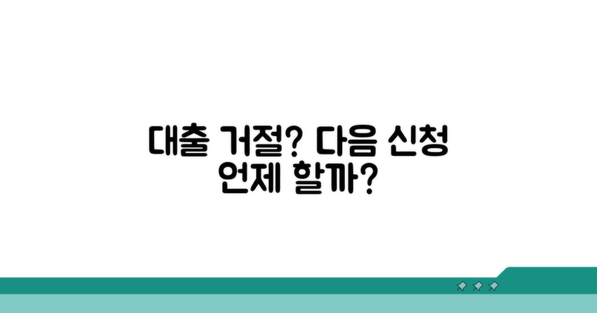 대출 거절 후 재신청 시기