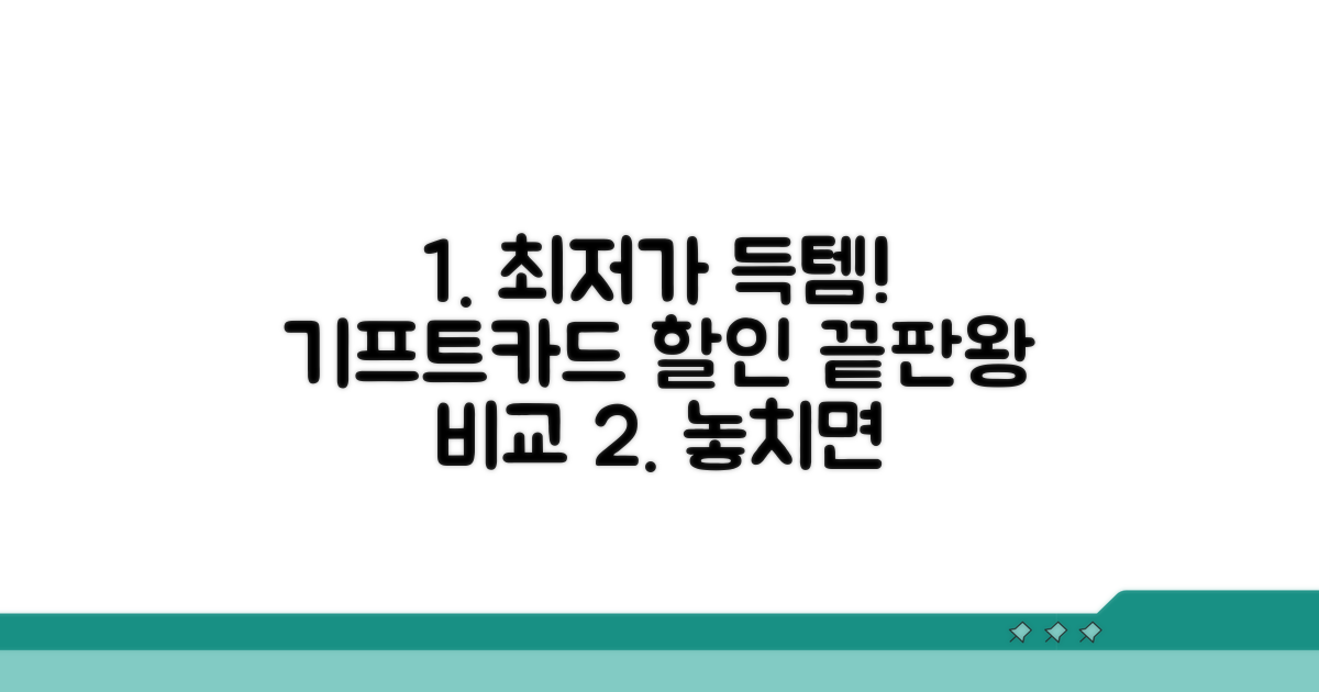 인기 기프트카드 할인 혜택 비교 분석
