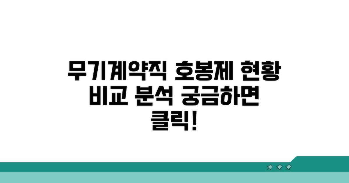 무기계약직 호봉제 현황 비교