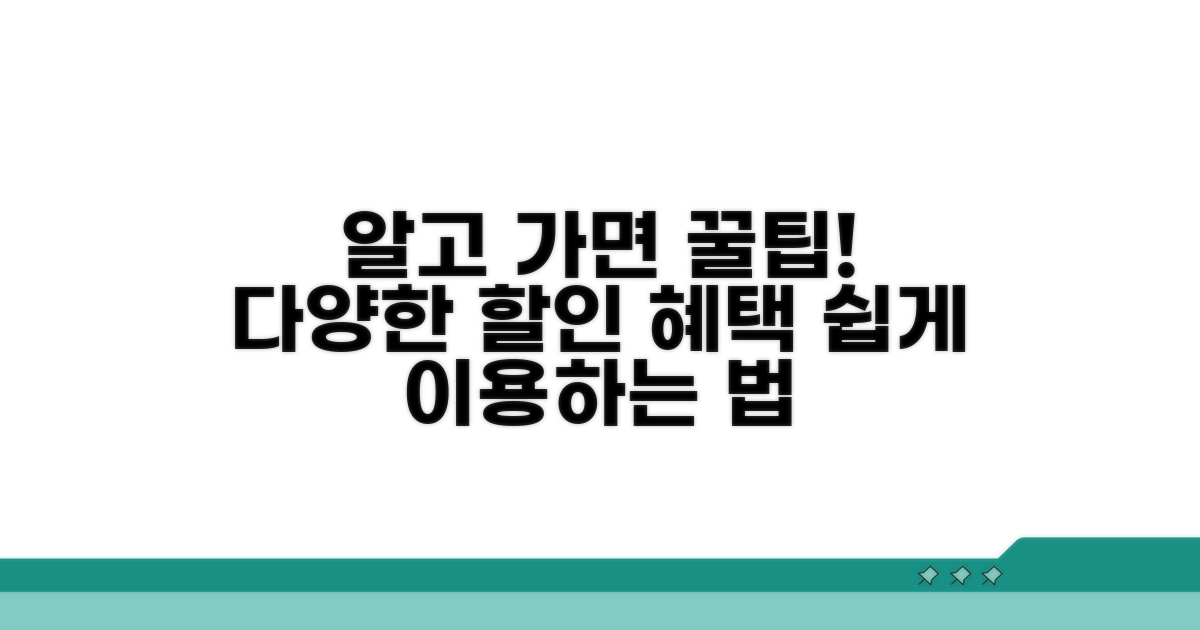 할인 혜택 종류와 이용 방법
