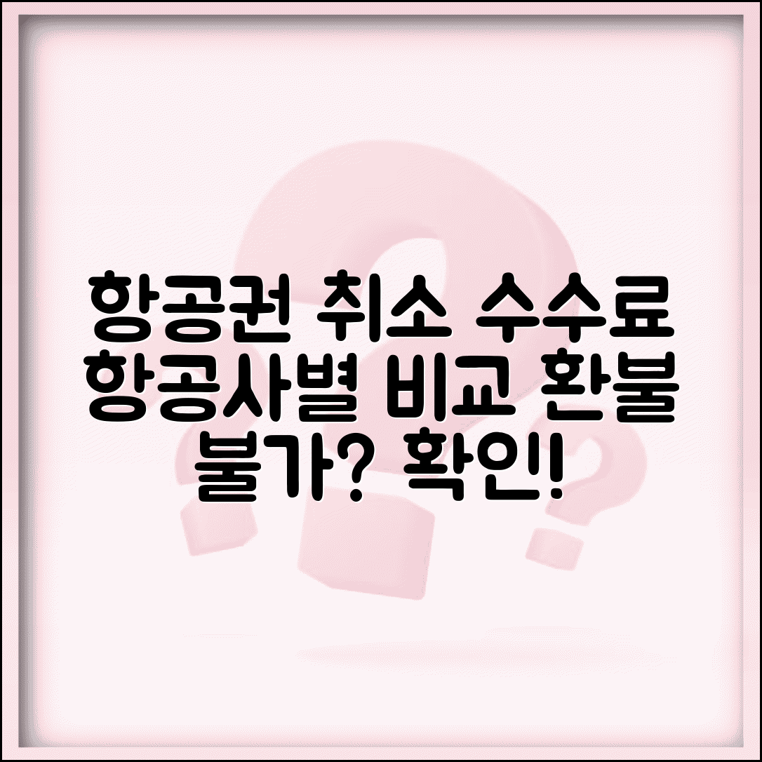 항공권 취소 수수료 항공사별 비교 | 국내선 국제선 취소 수수료 차이와 환불 불가 항공료