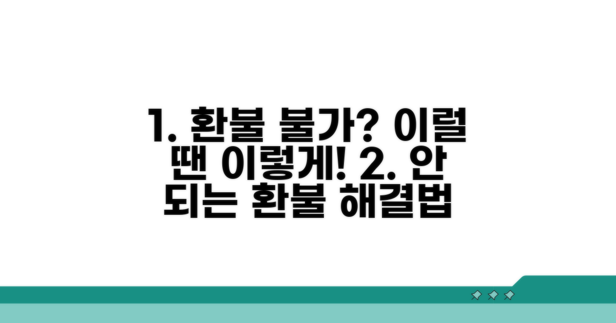 환불 불가 경우와 대처법