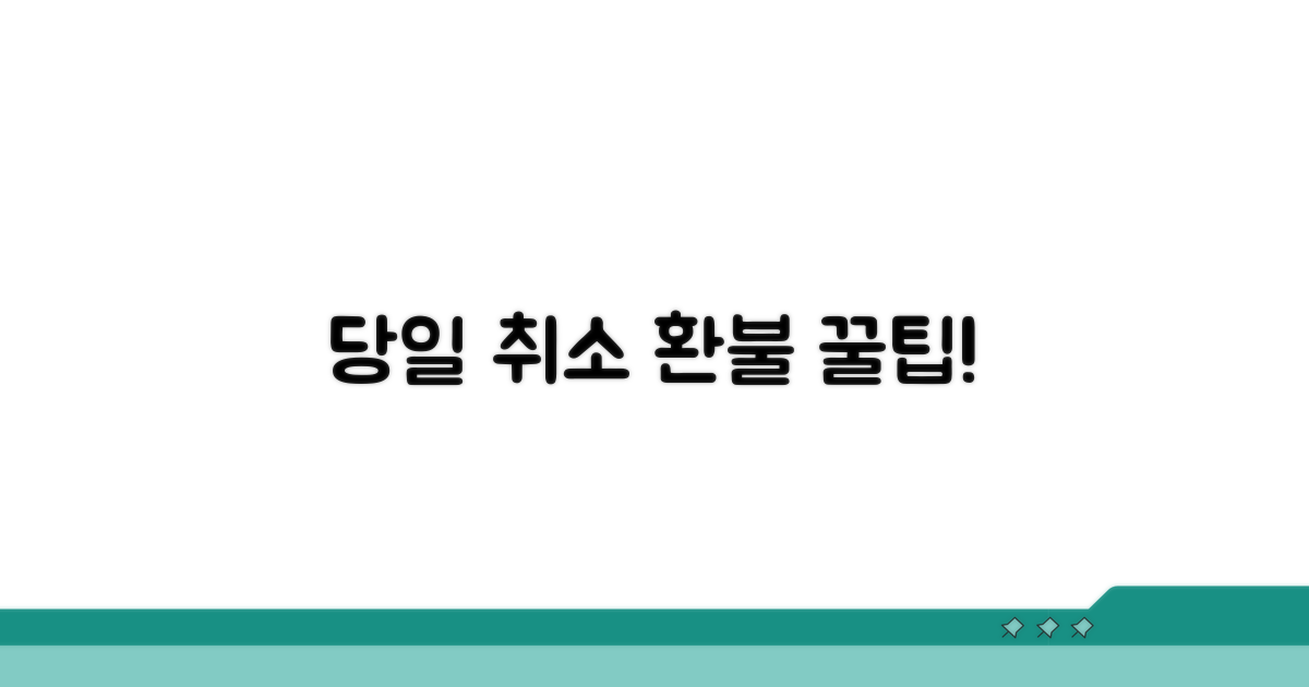 당일 취소 및 이용료 환불 노하우