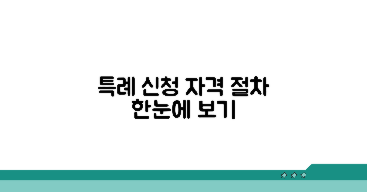 특례 신청 자격과 절차