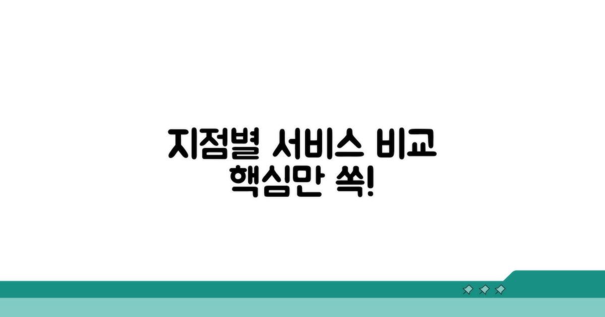 지점별 서비스 내용 비교하기