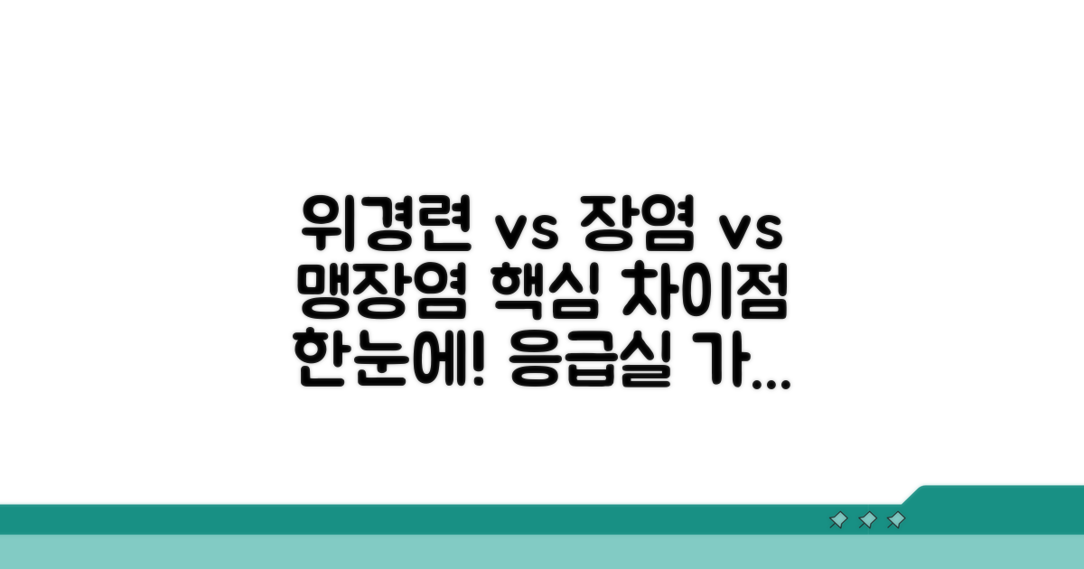 위경련, 장염, 맹장염 구분법