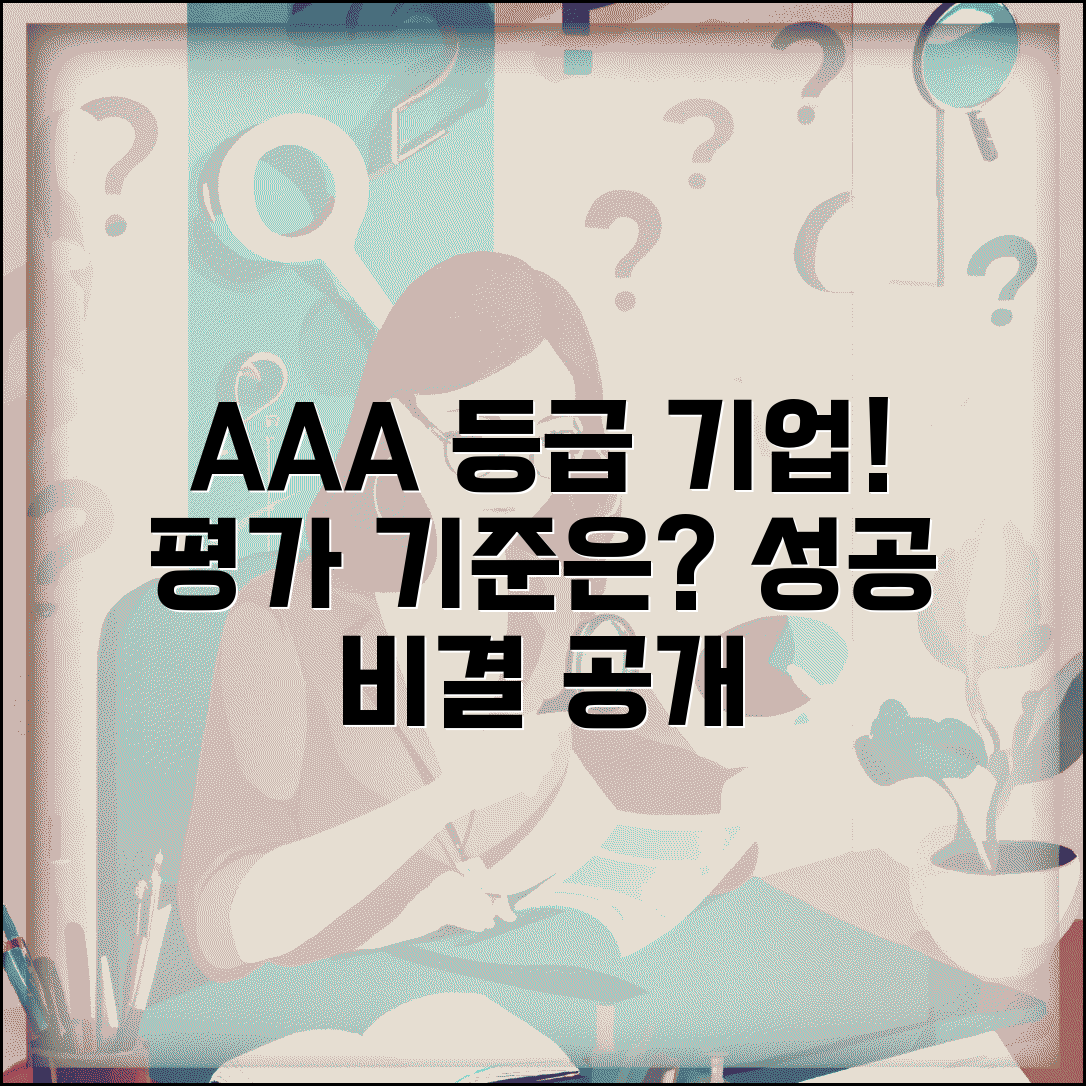 신용등급 aaa 기업 | AAA 등급 받은 기업과 평가 기준