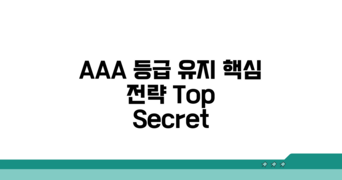 AAA 등급 유지 위한 핵심 전략