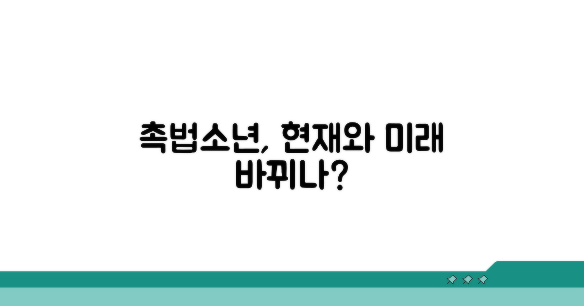 촉법소년 제도, 현재와 미래