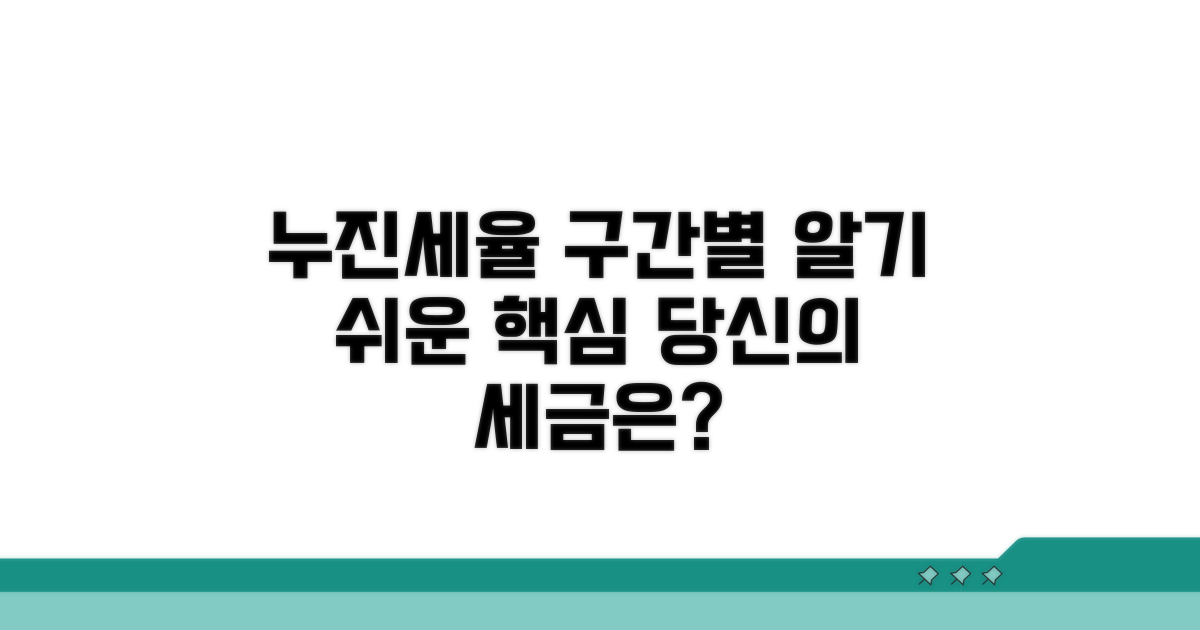 누진세율 적용, 구간별 세율 알아보기