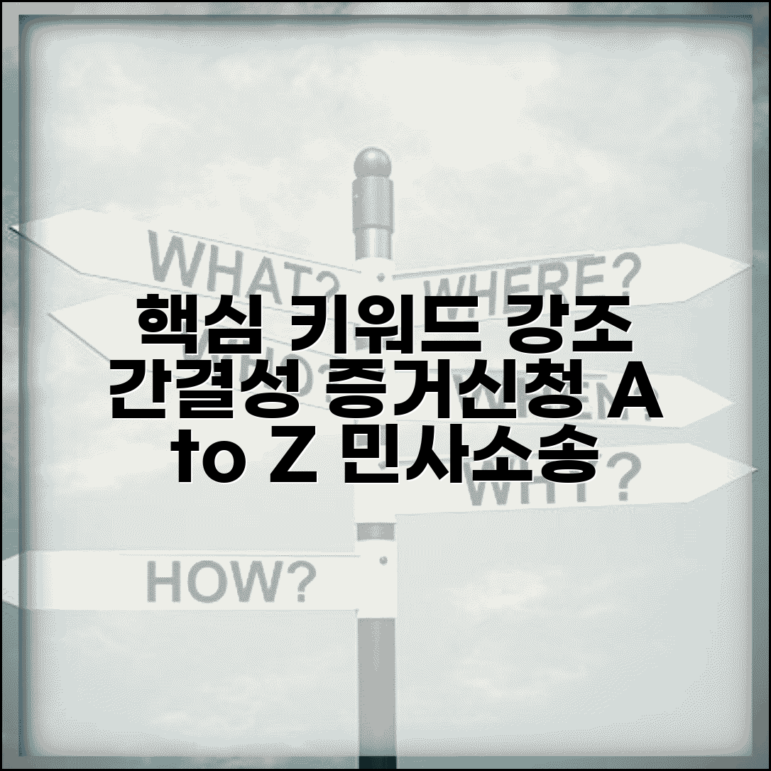 증거신청 방법 절차 | 민사소송 증거제출과 증인신청 절차