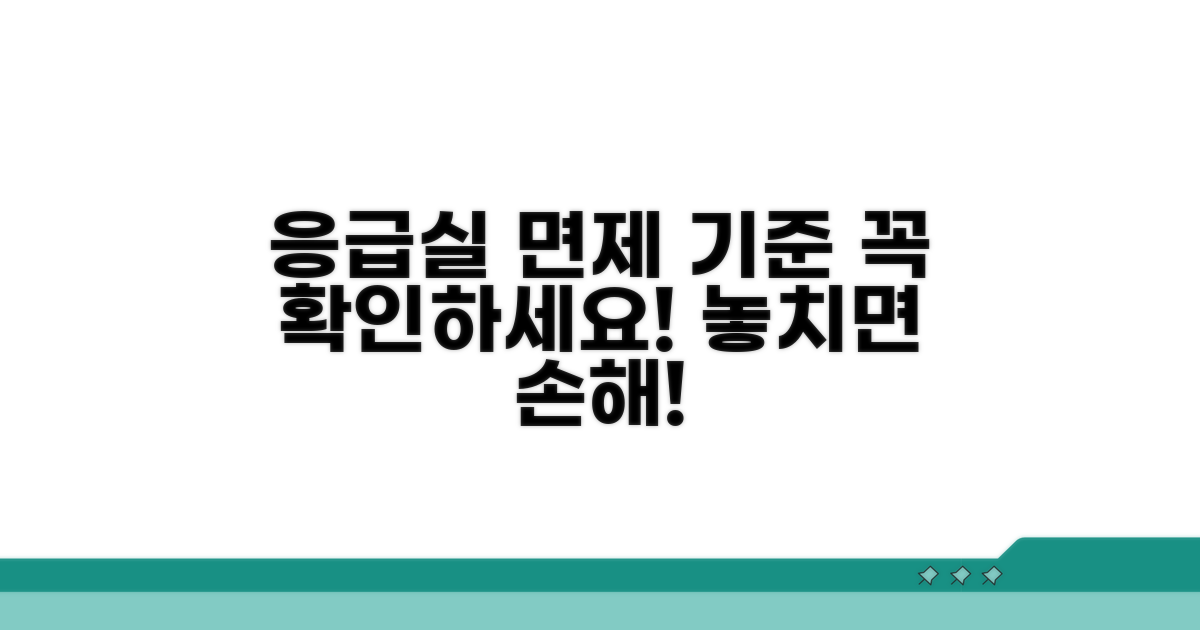 응급의료 이용 시 면제 기준 상세 분석
