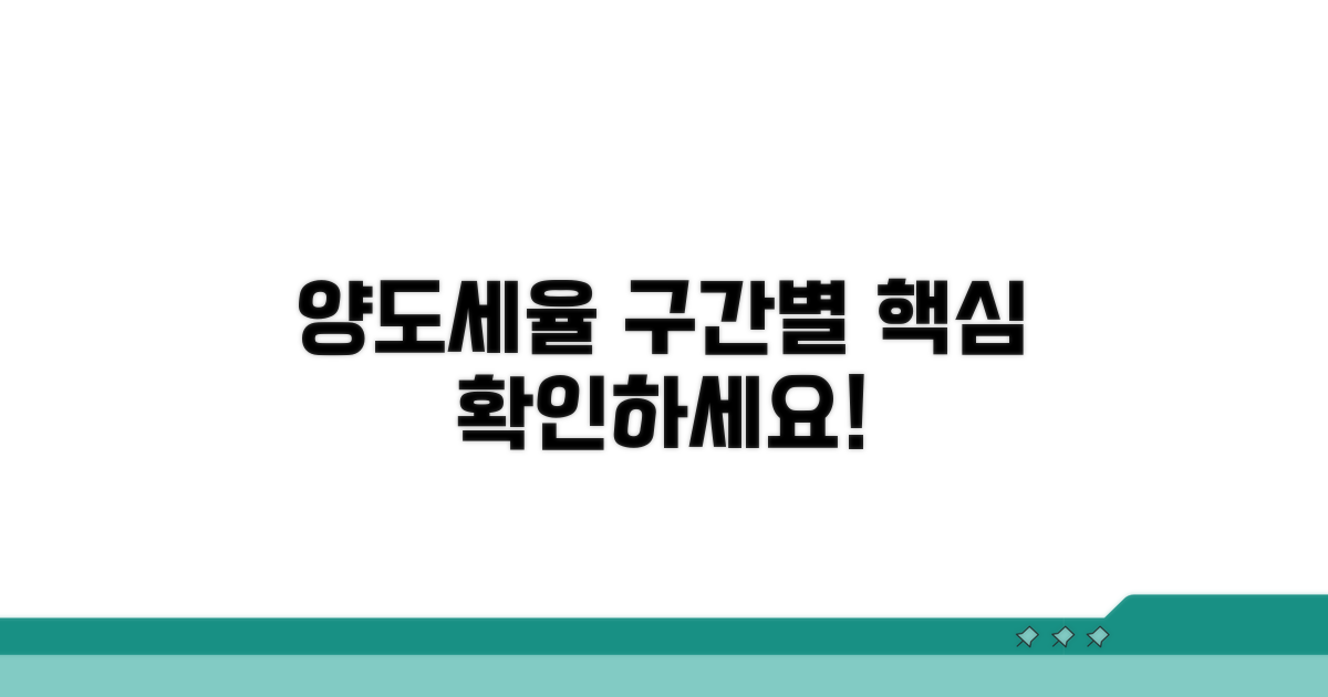 양도세율 구간별 핵심 정리