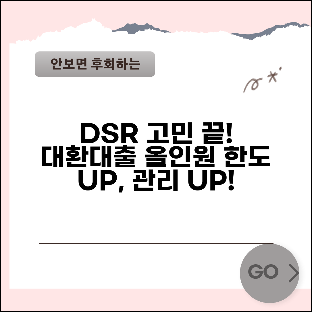 대환대출 DSR 영향과 대처법 | DSR 계산 | 한도 영향 | 관리방법 | 개선 전략 | 주의사항