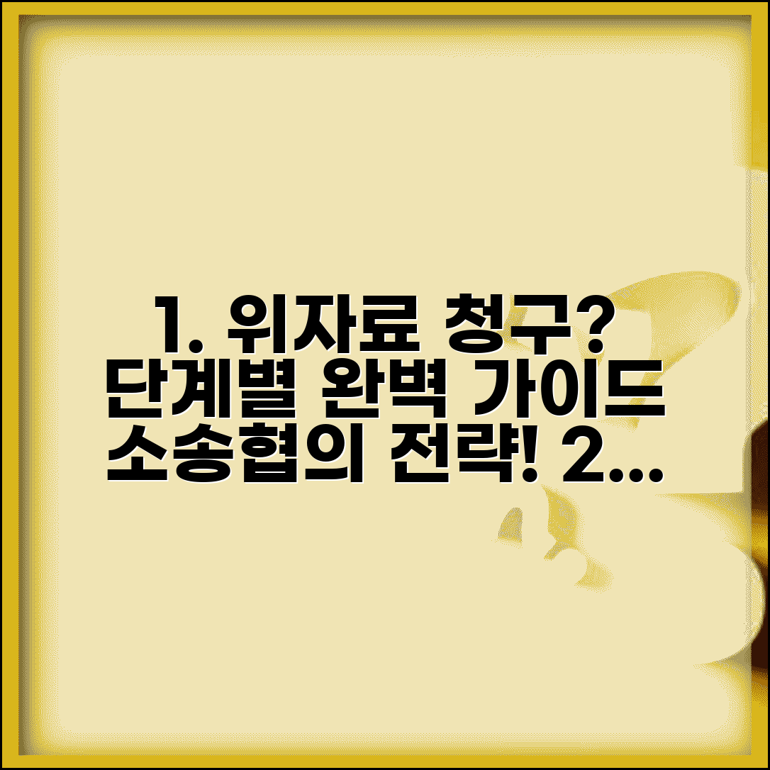 위자료 청구 방법 단계별 절차 | 협의 조정 소송 단계별 위자료 청구 전략