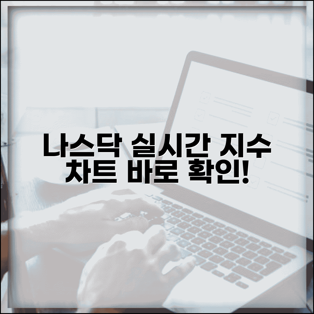 나스닥 선물지수 실시간 | 나스닥 선물 실시간 지수와 차트