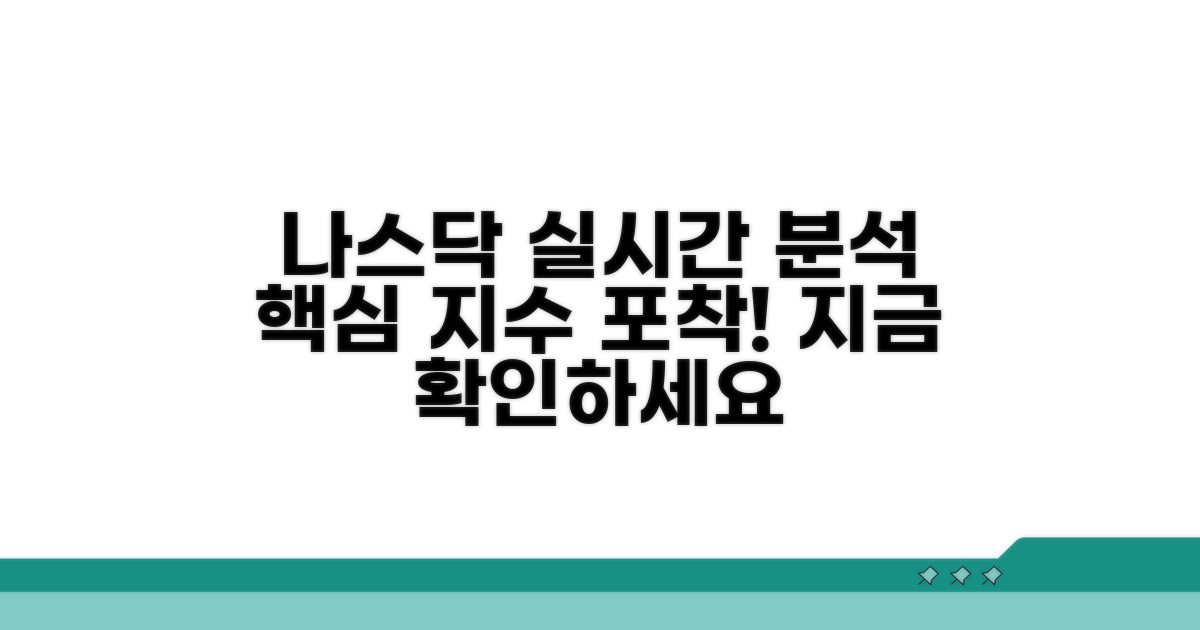 나스닥 선물 실시간 지수 핵심 분석