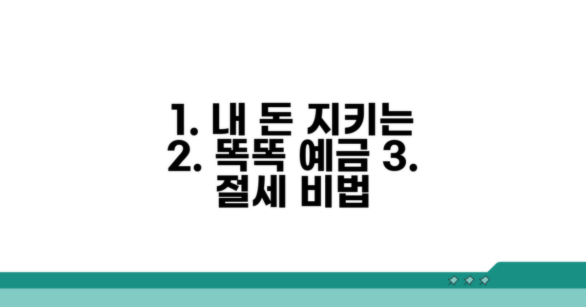 내 돈 지키는 똑똑한 예금 전략