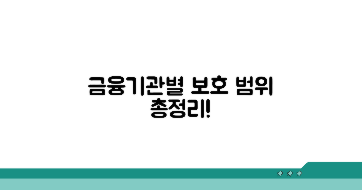 금융기관별 보호 범위 핵심 총정리