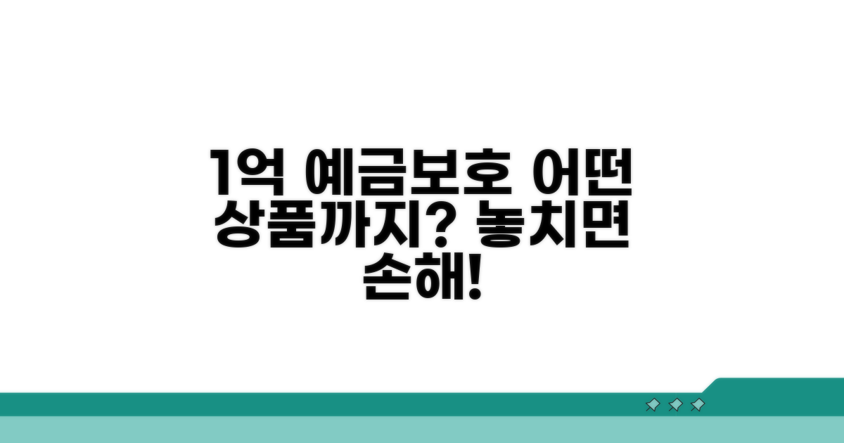 예금자보호 1억, 어떤 상품까지?