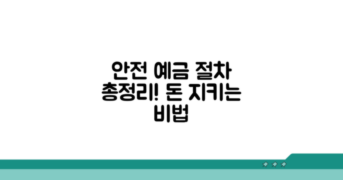 안전한 예금 관리를 위한 절차