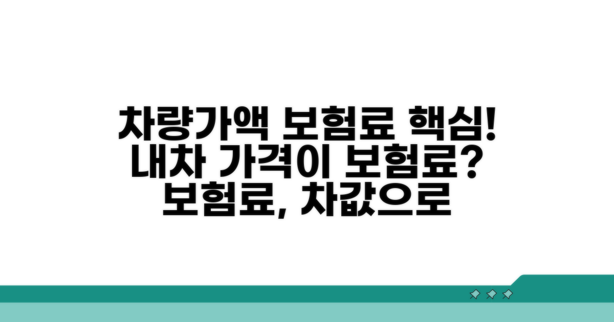 보험료 산정 위한 차량가액 활용