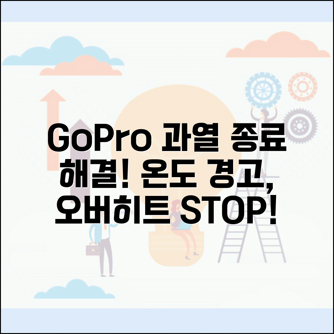 GoPro 과열 종료 해결 | 고프로 온도 경고 오버히트