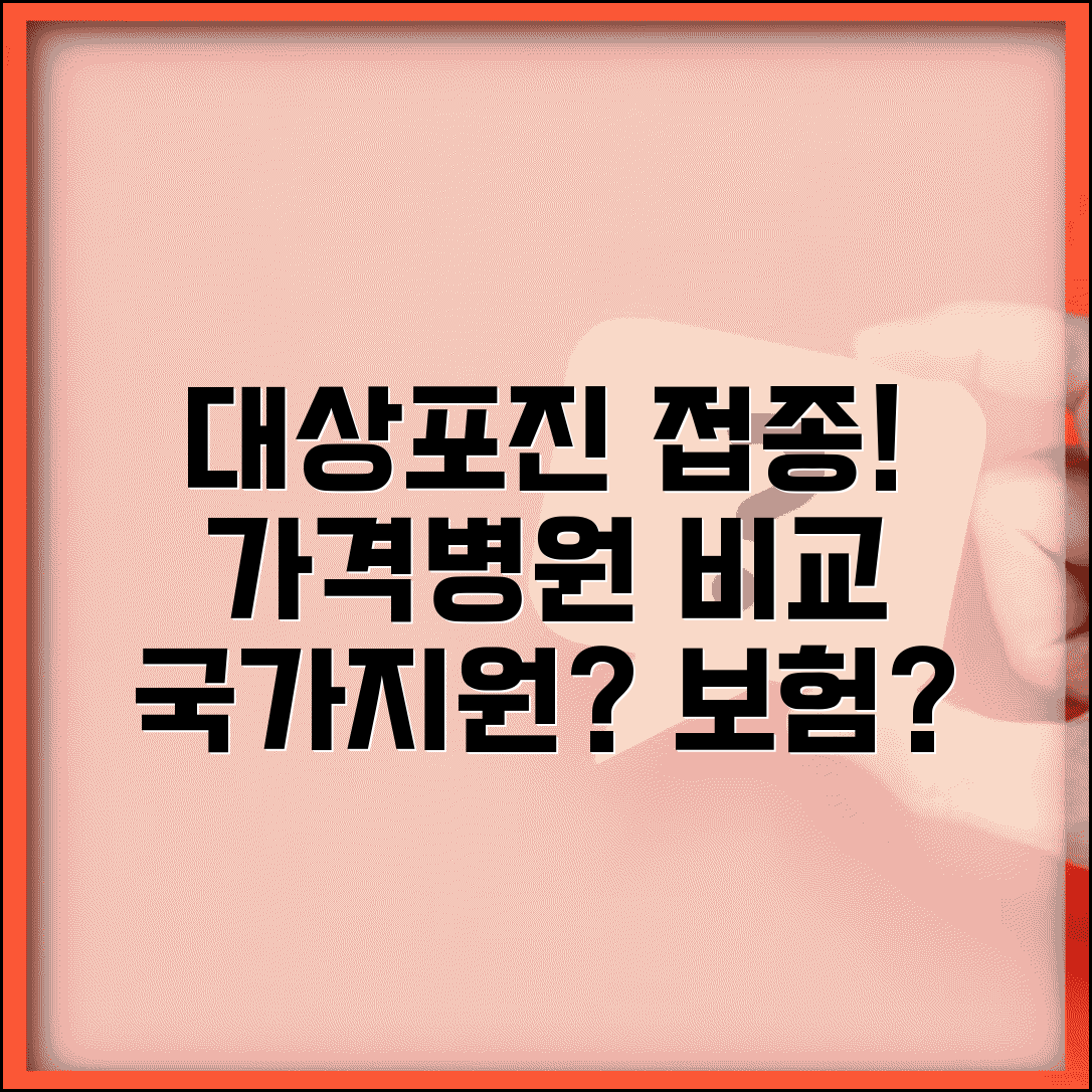 대상포진 예방접종 가격 비교 | 의료기관별 차이 | 국가 지원 및 보험 적용