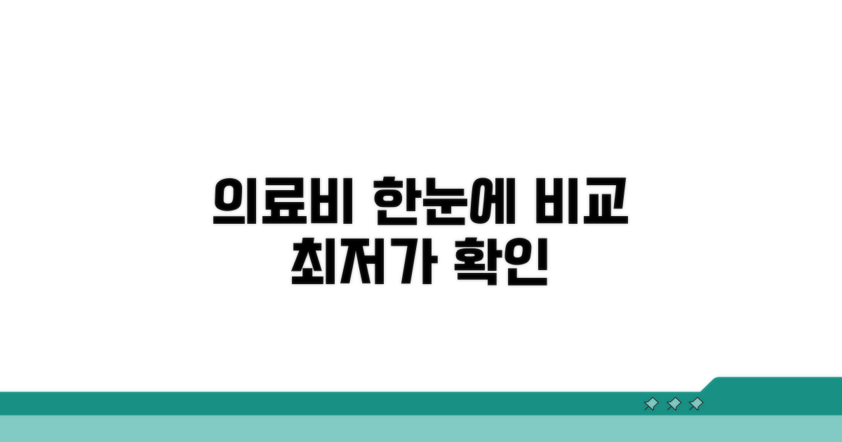의료기관별 가격 비교 한눈에