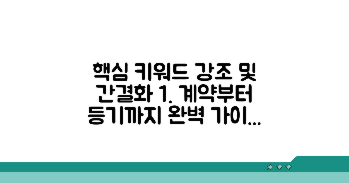 실전! 계약부터 등기까지 절차 가이드
