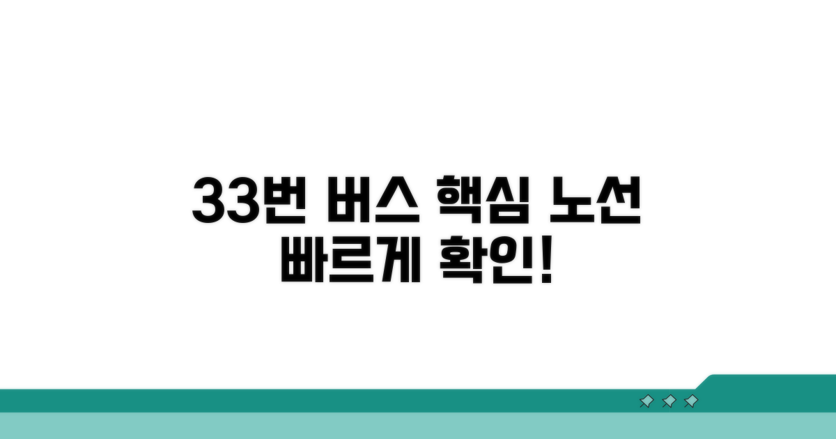 33번 버스 핵심 노선 정보