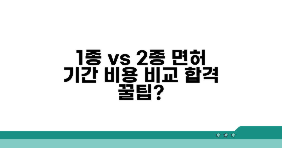 1종 2종 면허, 기간과 비용 비교