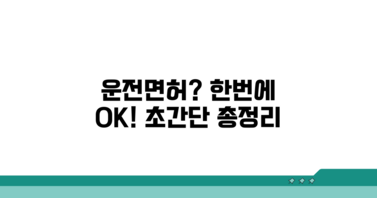 운전면허 취득 절차 완전 정복