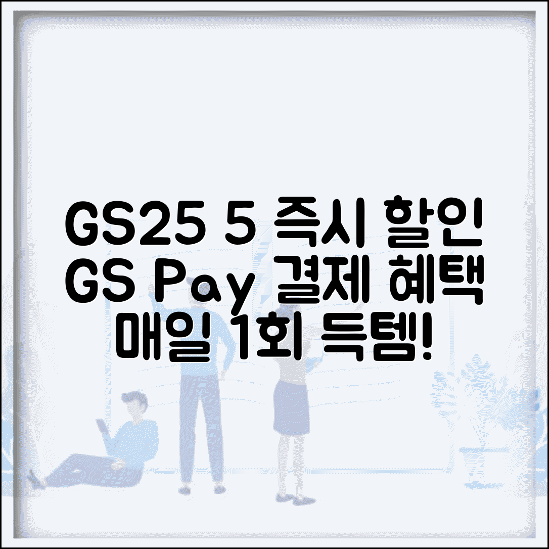 GS25 GS페이 5% 즉시 할인 | GS25 페이 결제 5% 할인 1일 1회