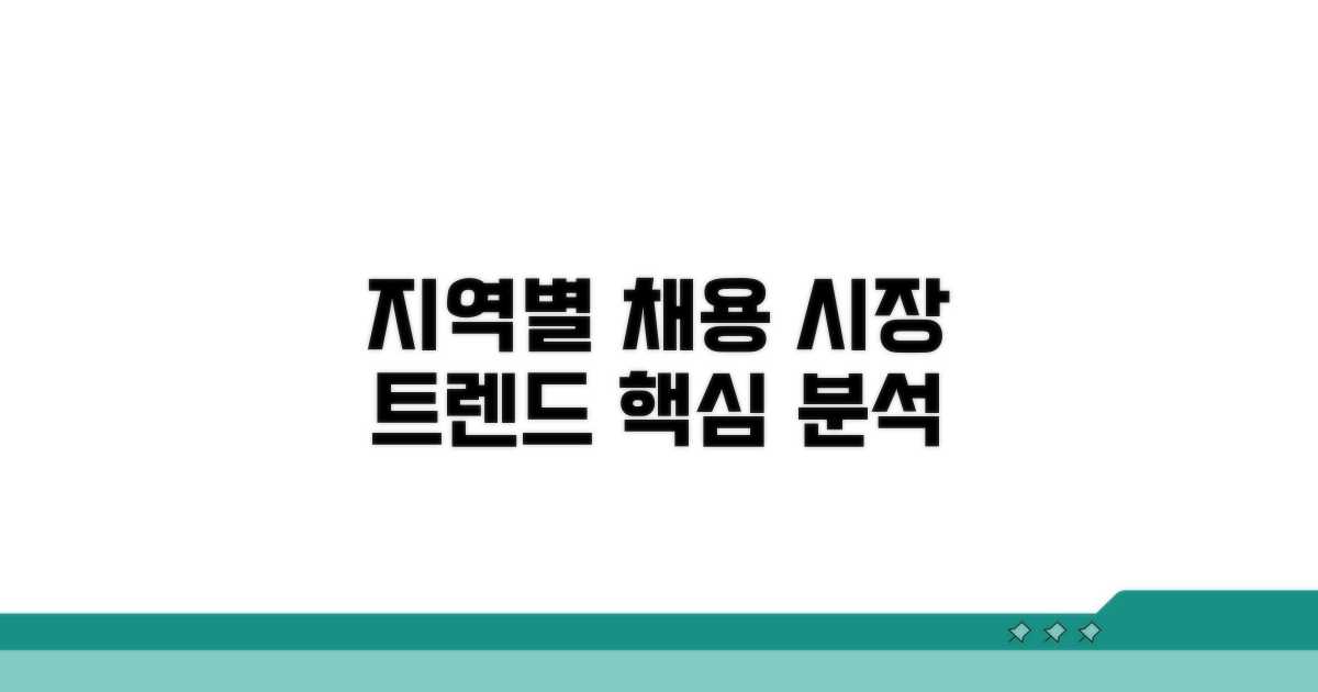 지역별 구인시장 특징 분석