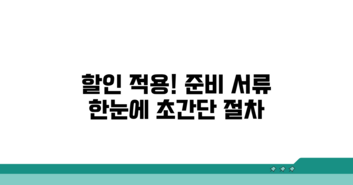 할인 적용 절차와 준비 서류