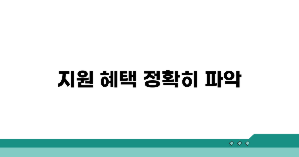 지원 범위와 혜택 알아보기