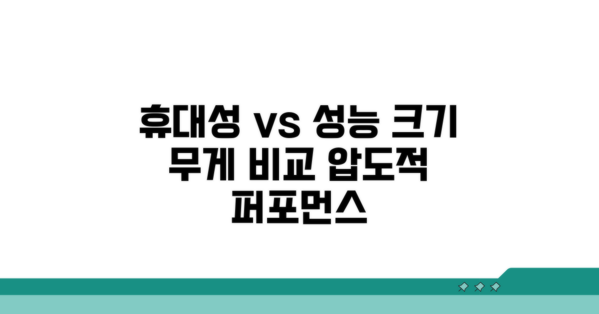 휴대성과 성능: 크기와 무게 비교 분석