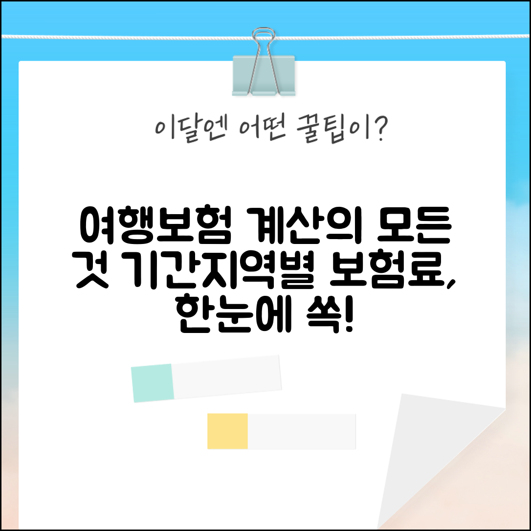 여행자보험 계산 | 여행기간 지역별 보험료 계산 공식