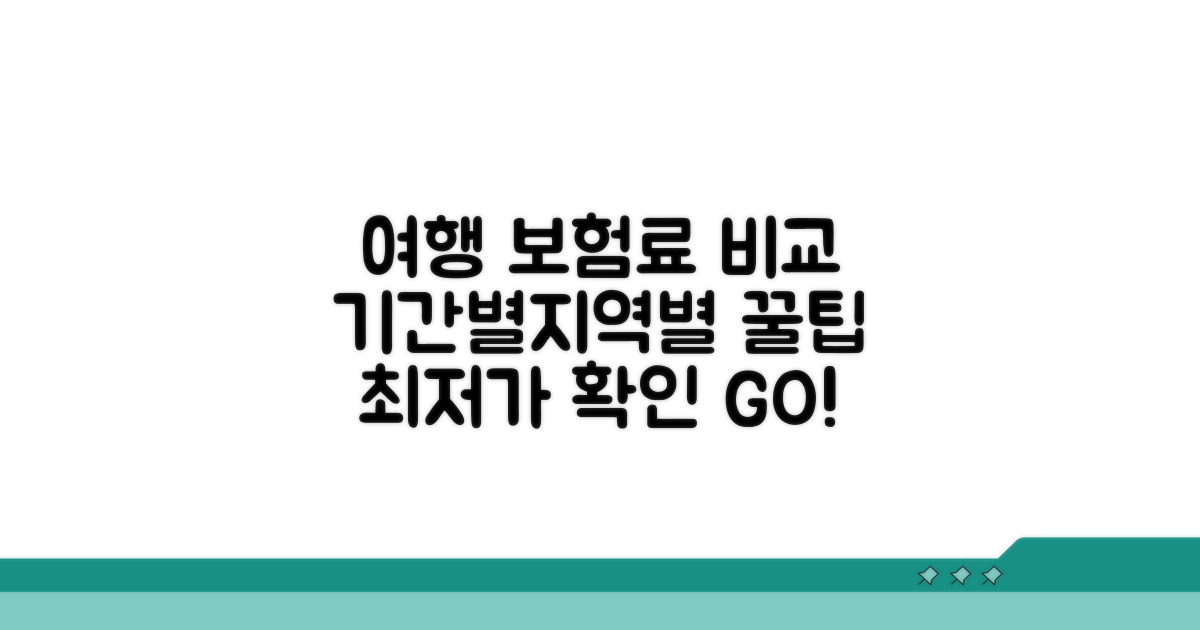 여행기간별 지역별 보험료 비교