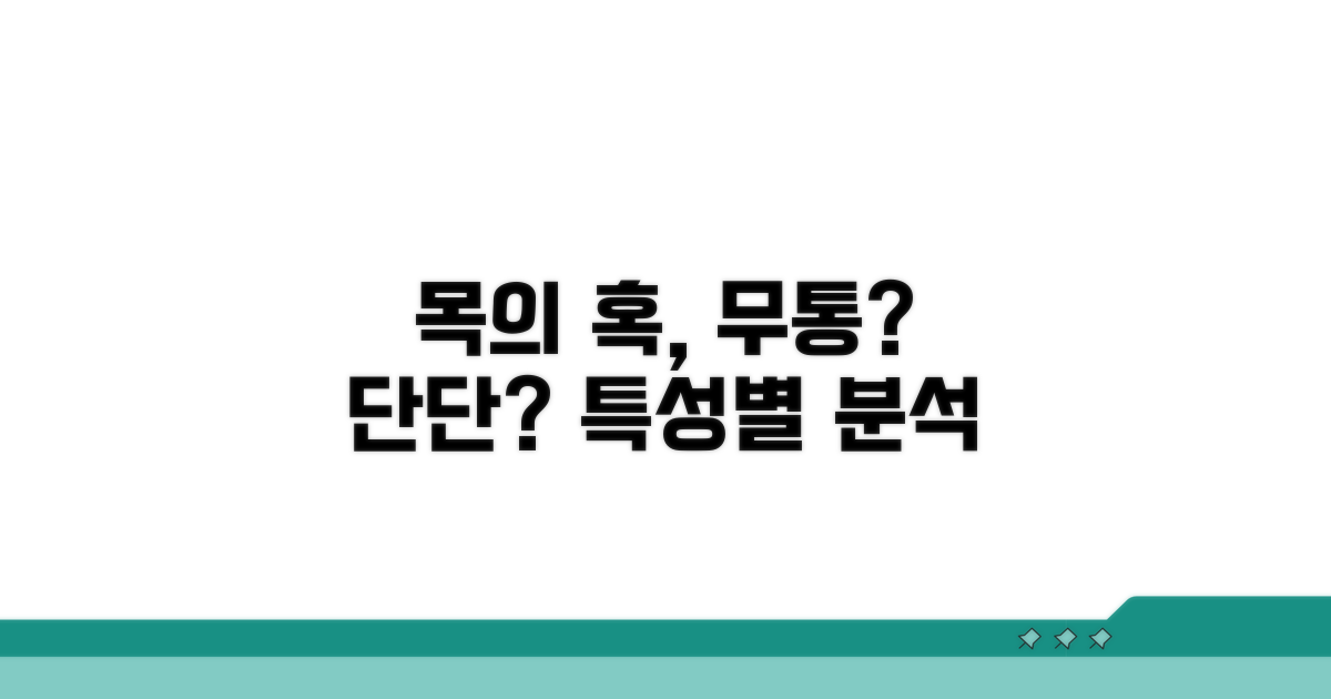 목의 혹, 무통? 단단? 움직임? 특성 분석