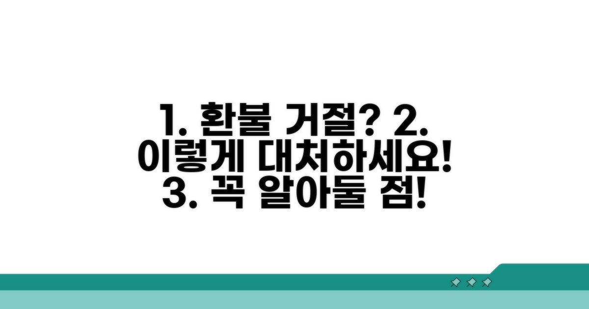 환불 거절 시 대처 방법과 주의점
