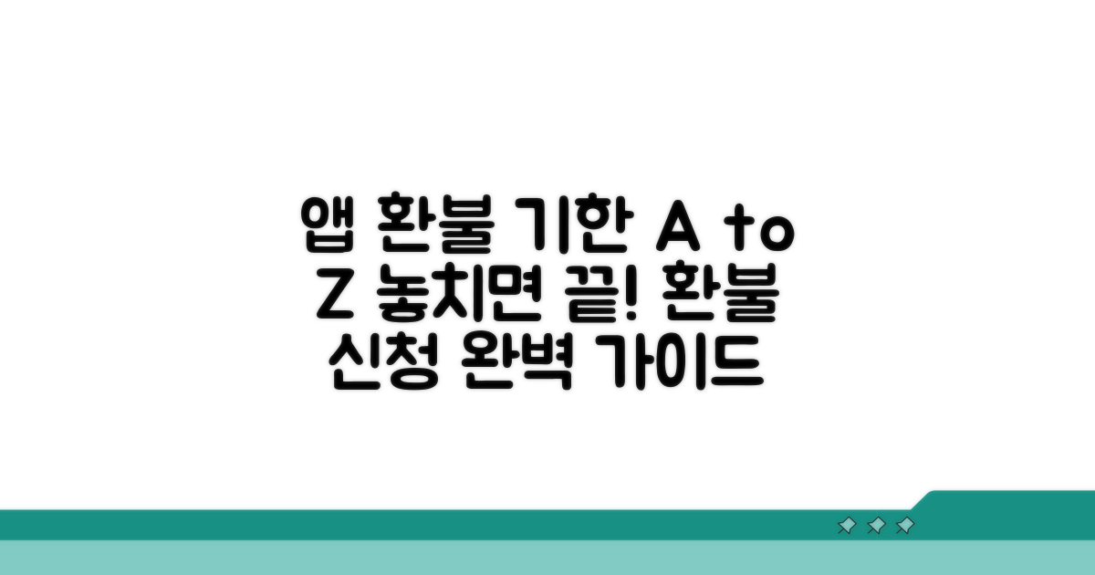 모바일 앱 구매 환불 신청 기한 A to Z