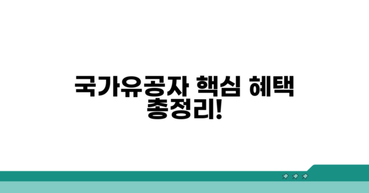 국가유공자 혜택 총정리