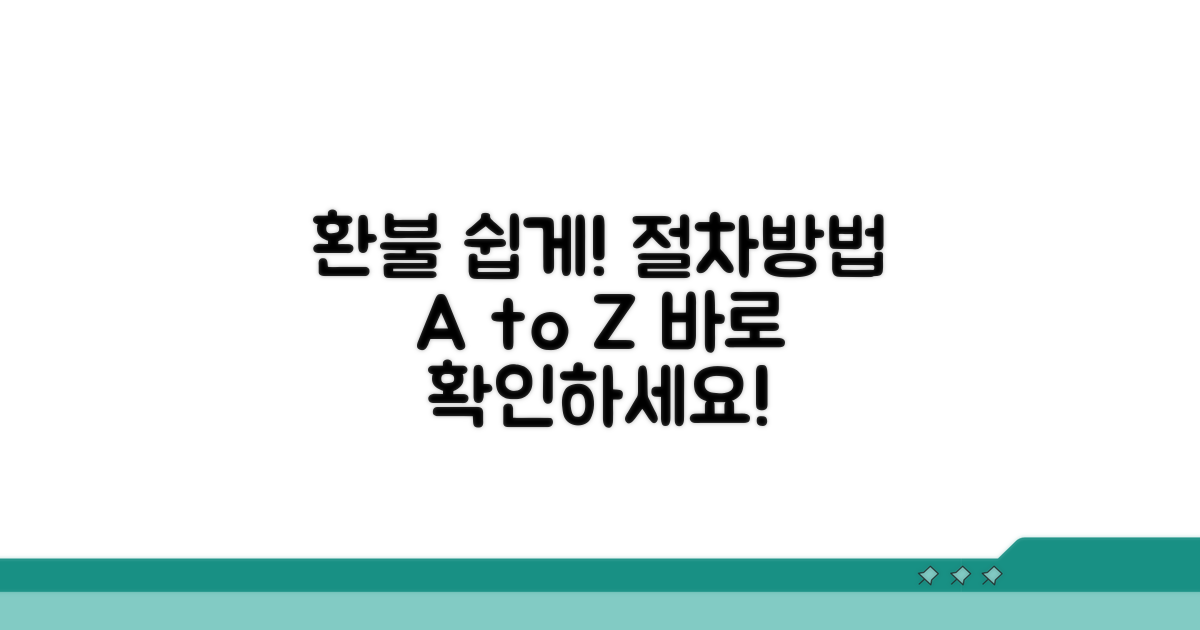 환불 신청 절차 및 방법 가이드