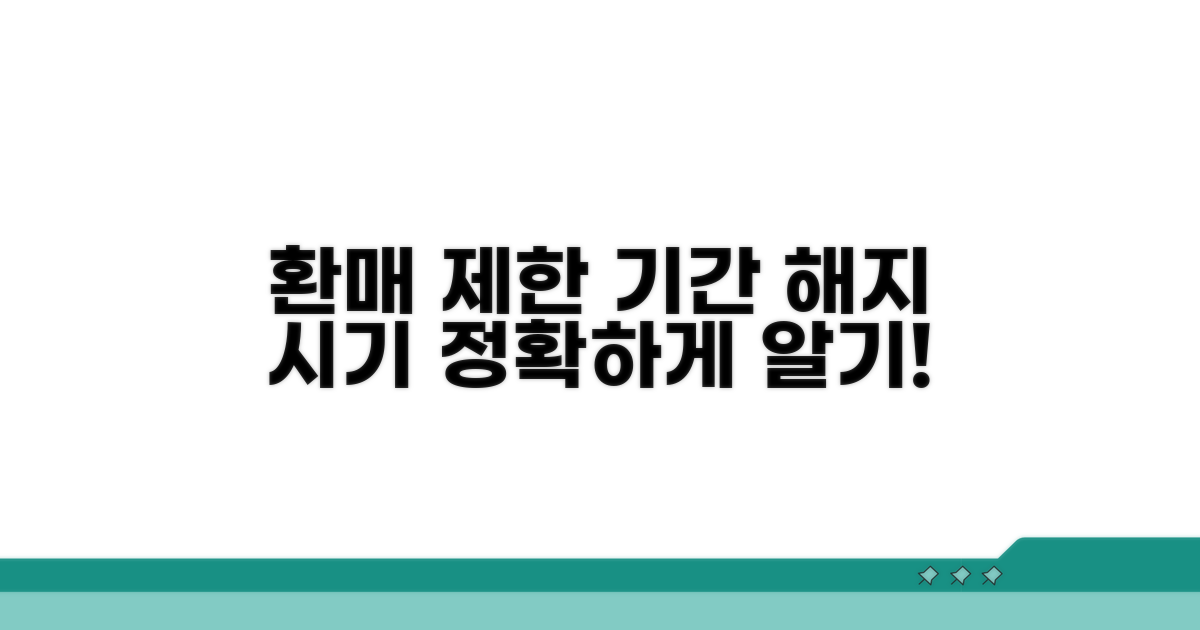 해지 시기 결정하는 환매 제한 기간