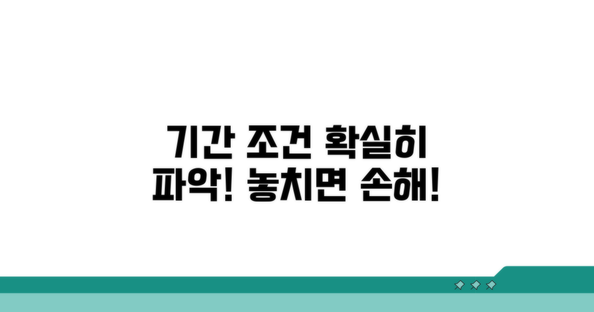 제한 기간과 해제 조건 파악