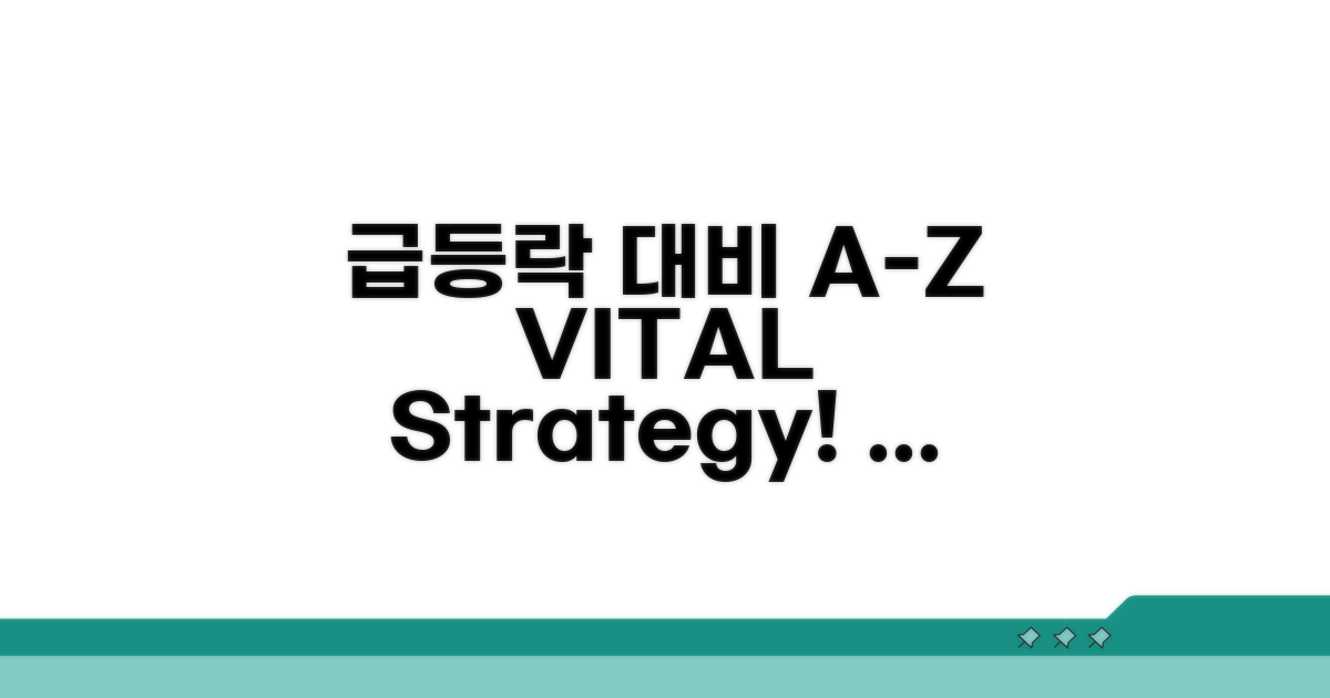 급등락 종목 대응법 A to Z