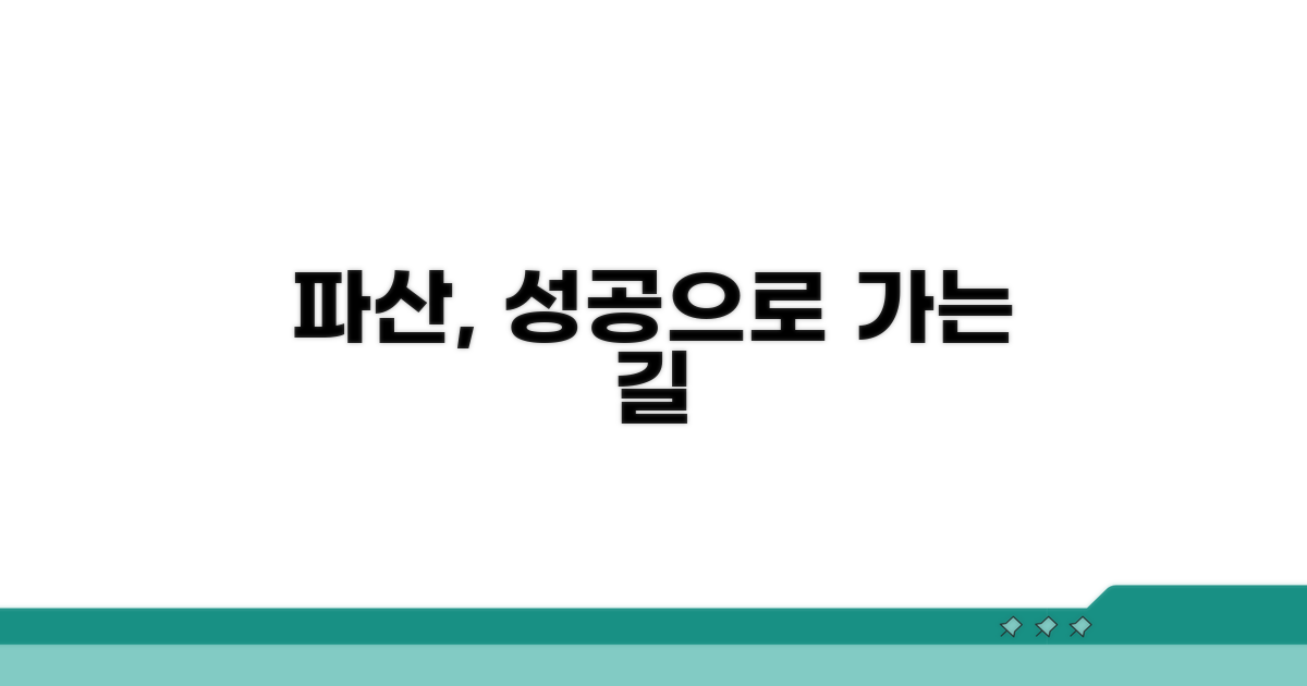 성공적인 파산, 이것이 핵심