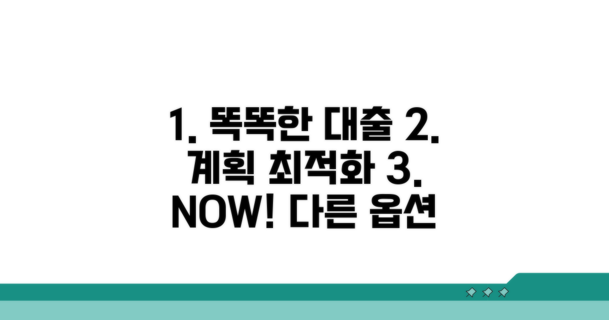 대출 계획 최적화 전략